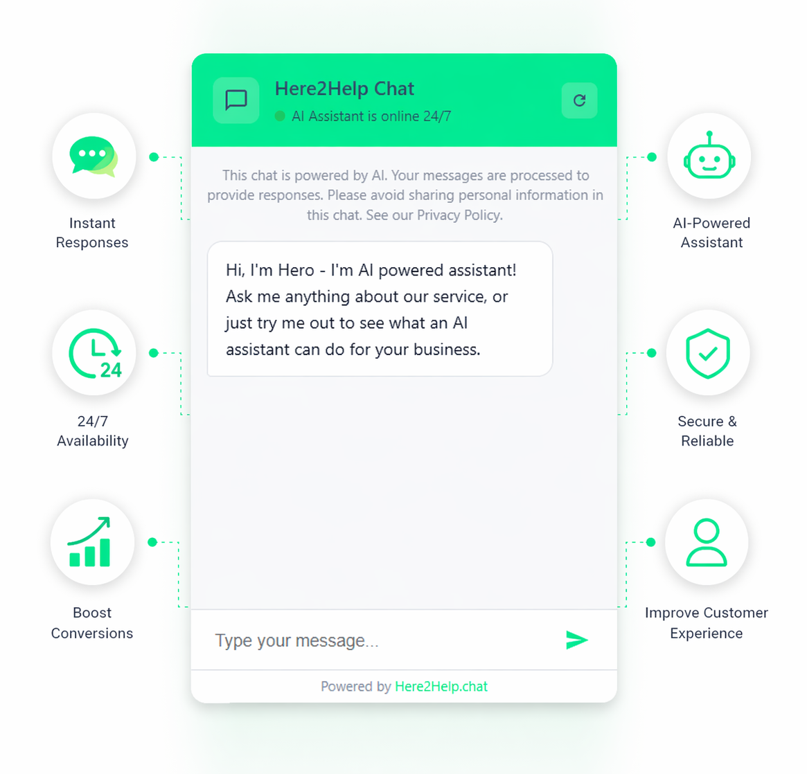 Here2Help Chat Features